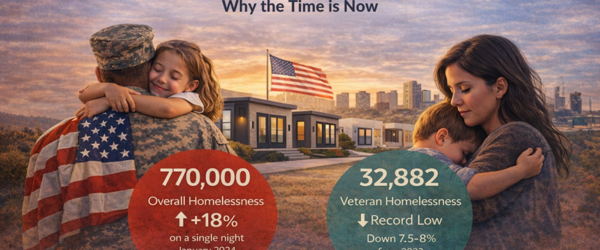 Housing Veterans and Underserved Families: Why the Time Is Now By Kevin Edmundson